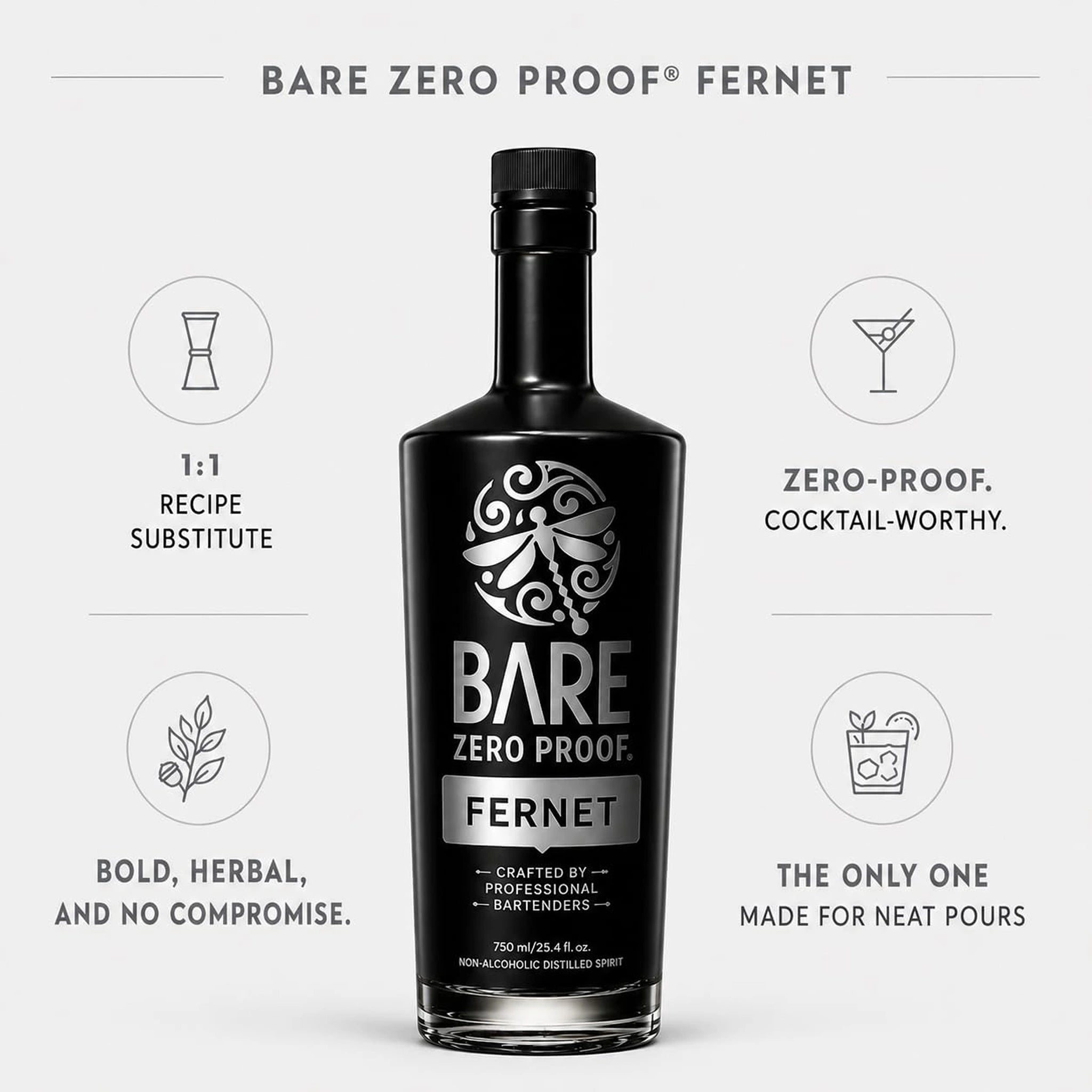 FERNET AMARO