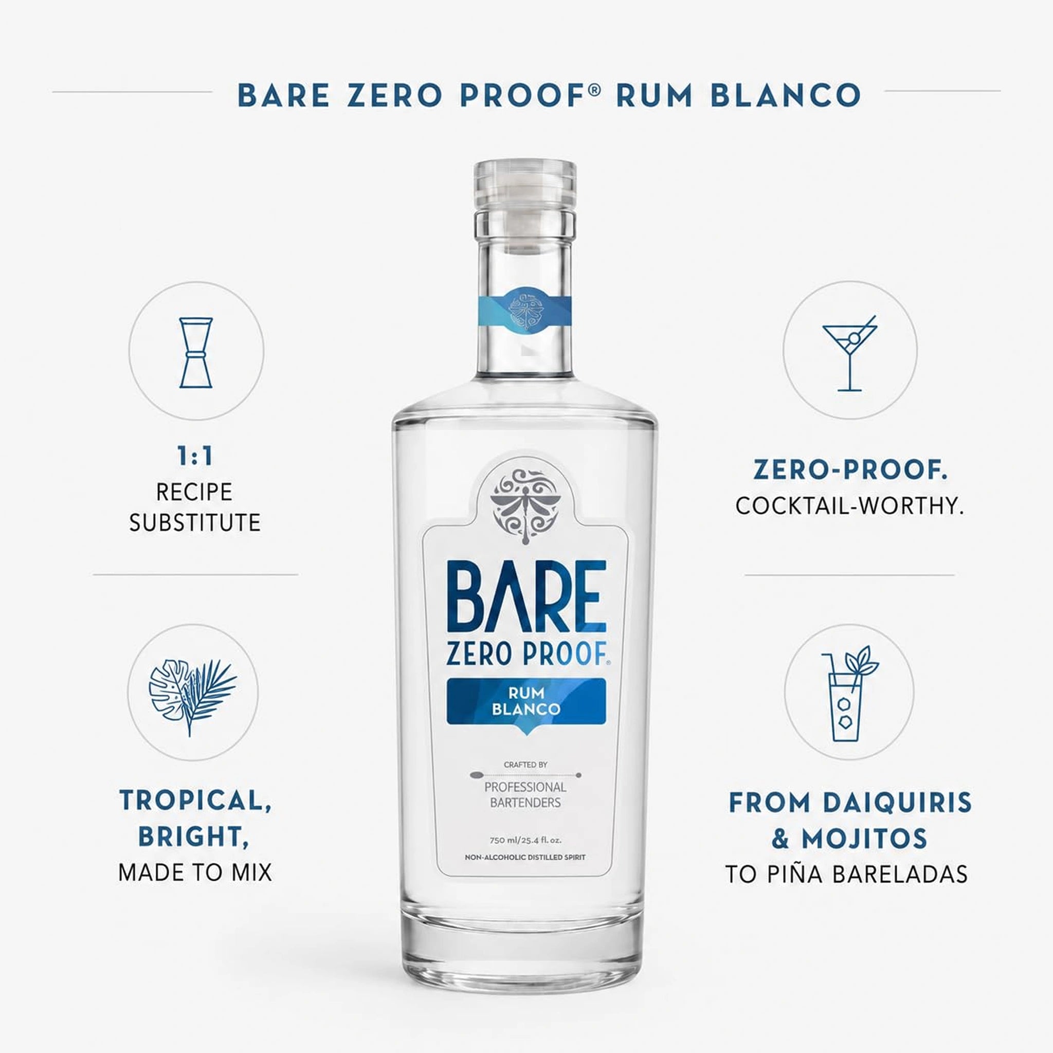 Rum Blanco