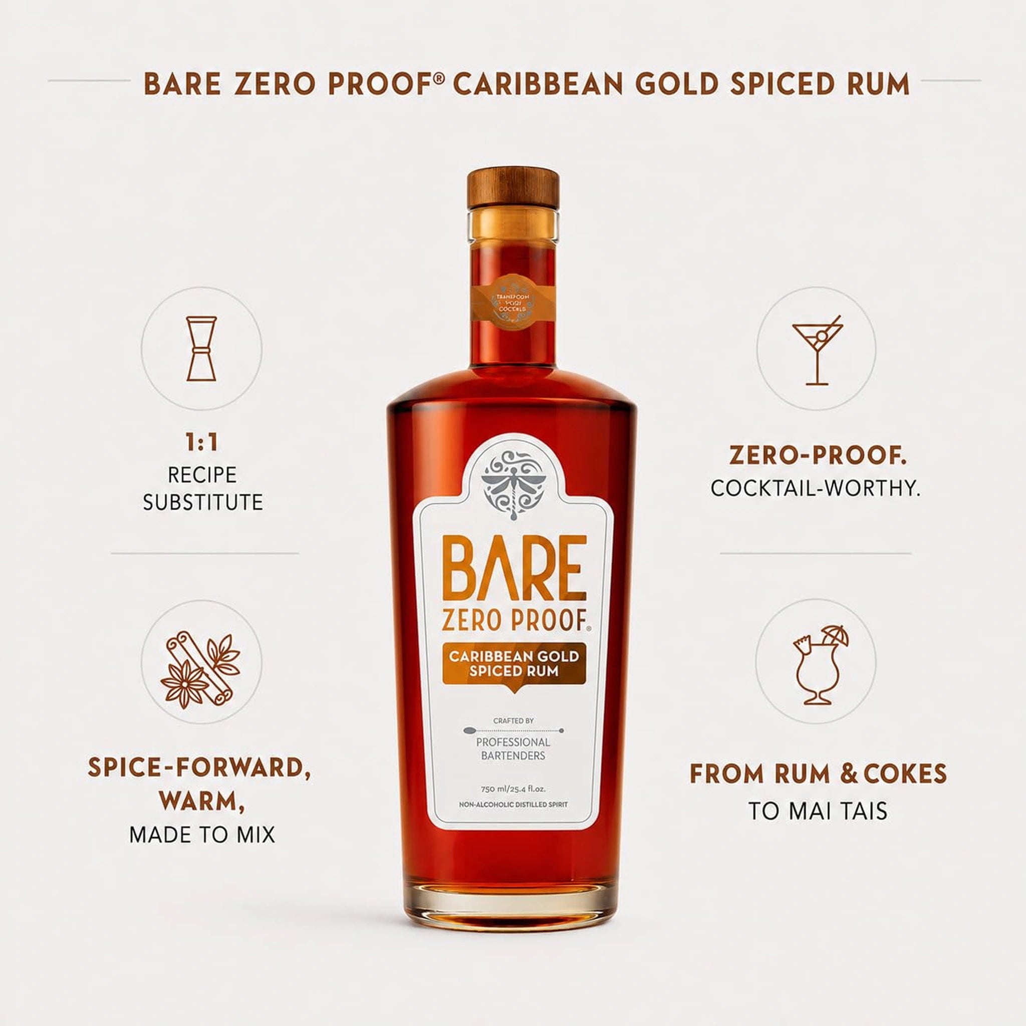 Caribbean Gold Spiced Rum