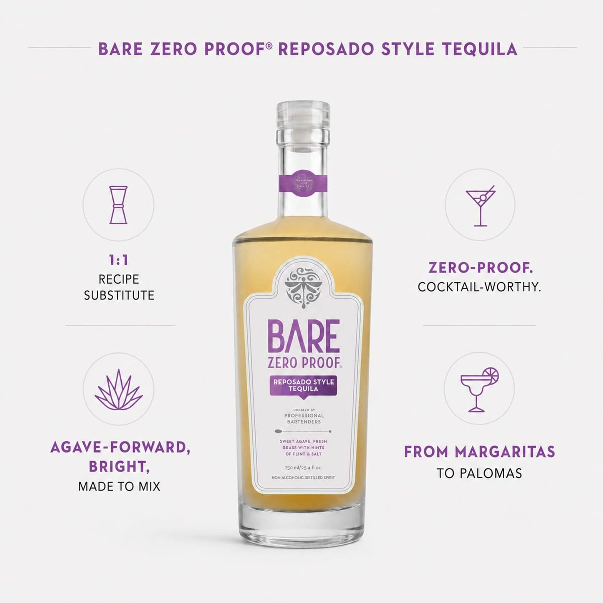 Reposado Style Tequila